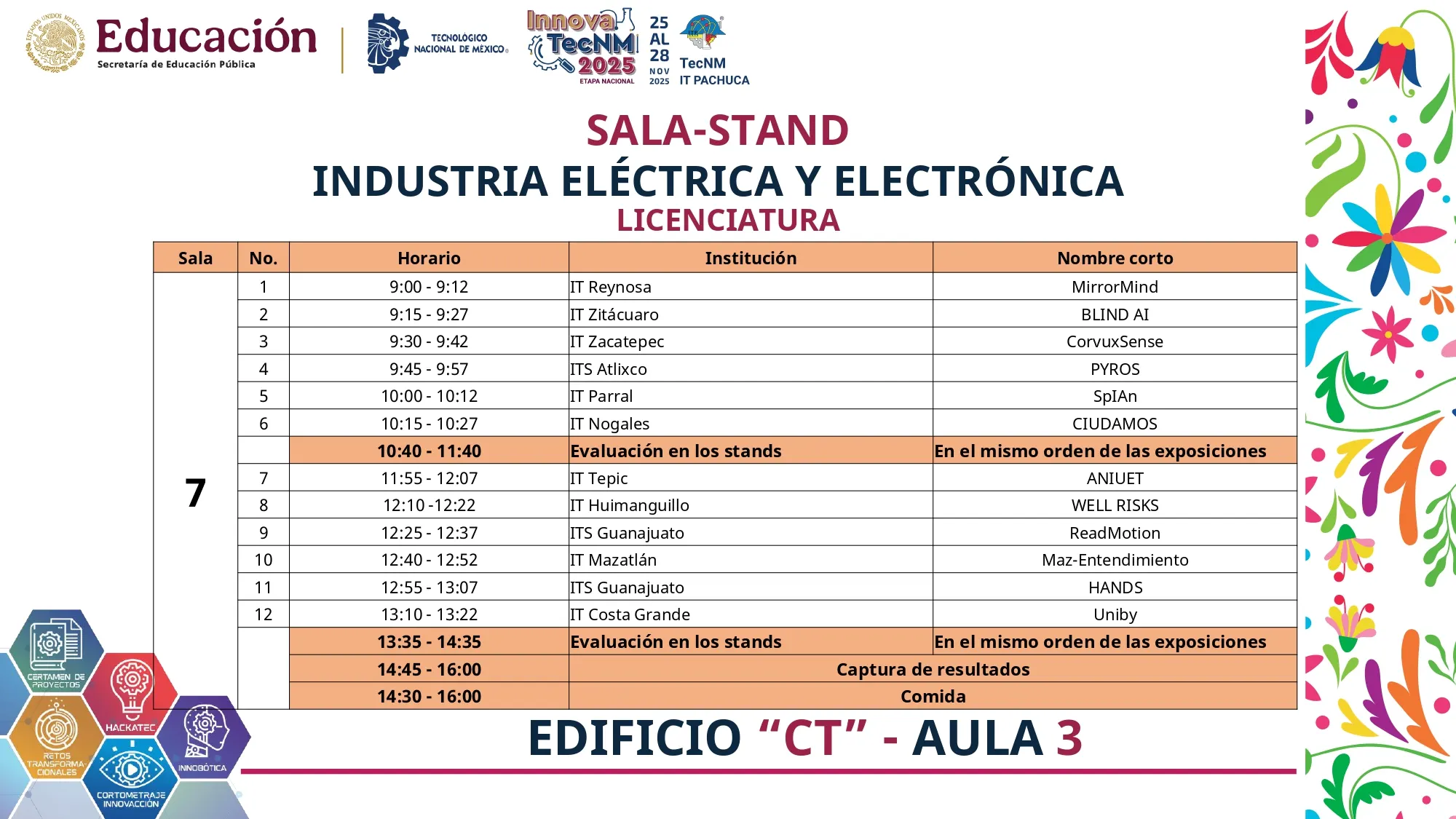 Programa InnovaTecNM 2025